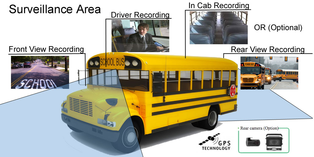 school-bus-drive-camera