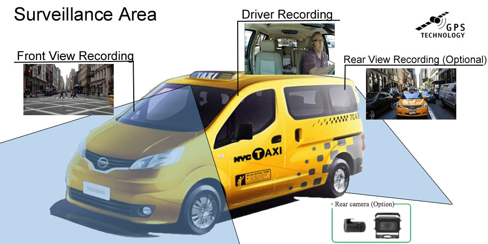 Drivecam for Taxi cabs