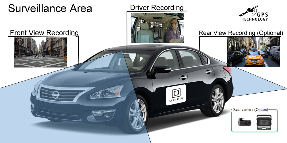 uber drive camera